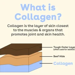 Collagen Stick Chew for Dogs