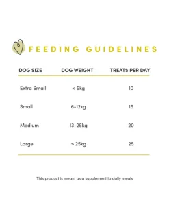 Freeze-Dried Beef Liver Mini Trainers Dog Treats