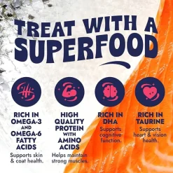 Freeze-Dried Salmon Skin Strips for Dogs