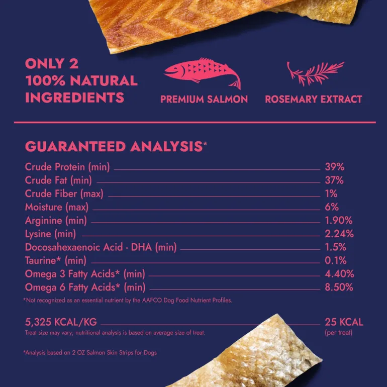 Freeze-Dried Salmon Skin Strips for Dogs