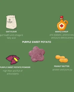 Purple Sweet Potato Dog Biscuit Treats