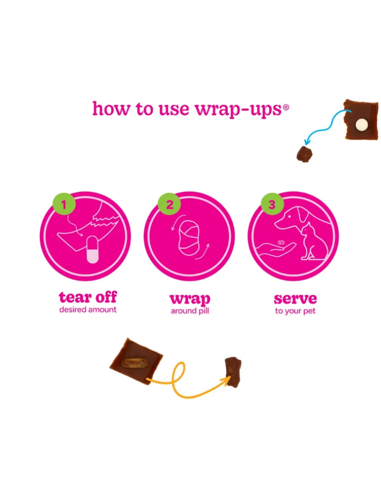 Wrap-Ups® Pill Wrapper for Dogs & Cats (Made in the USA)